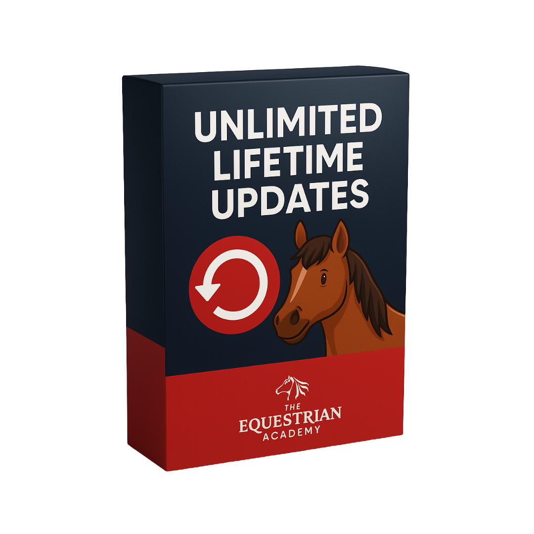 Unlimited Lifetime Updates